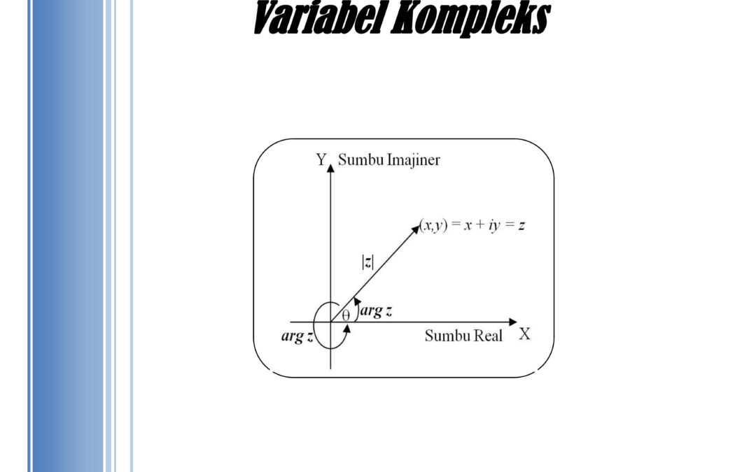 Fungsi Variabel Kompleks